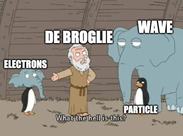 Wave-Particle Identity Crisis