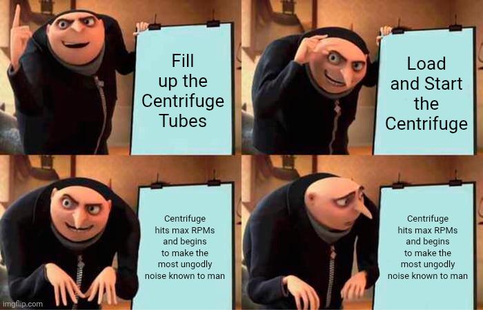 Centrifuge PTSD