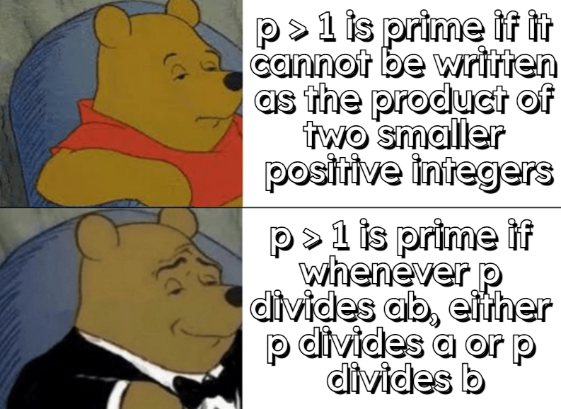 Definitions Of Prime Number