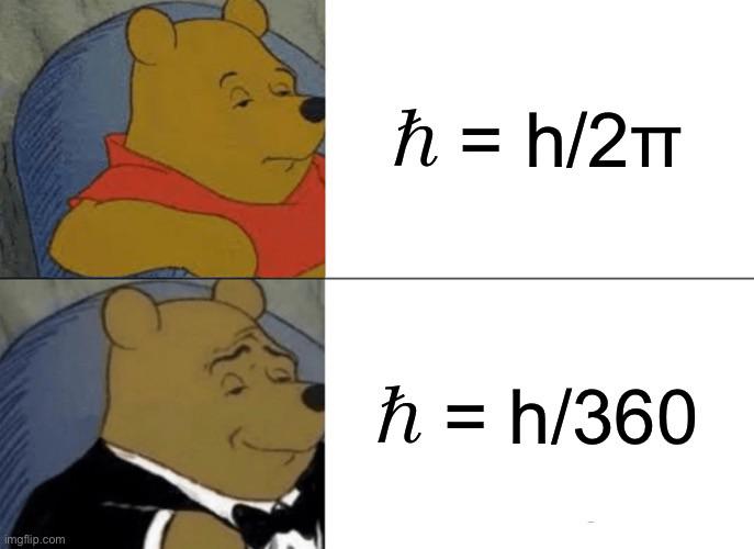 When In Degree Mode