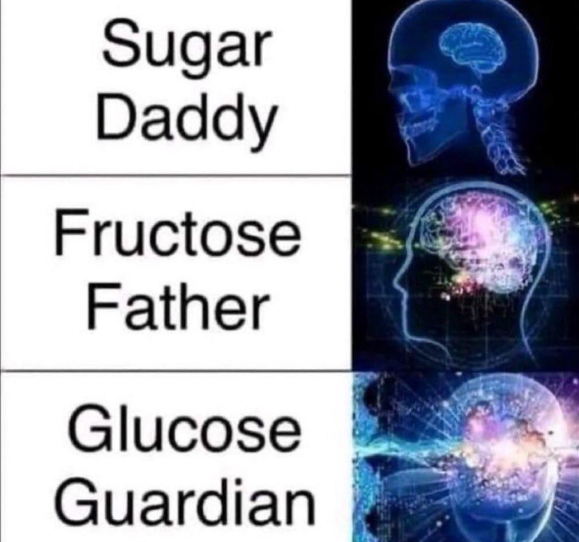 Sweet Scientific Nomenclature