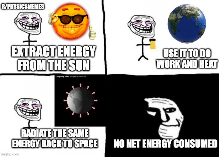 Wholesome Troll Physics