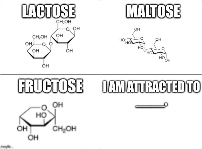 The Sweet Chemistry Of Wordplay