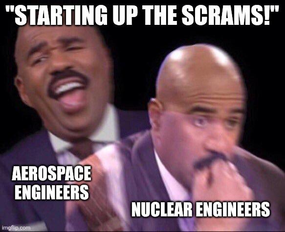 Engineering Acronym Panic