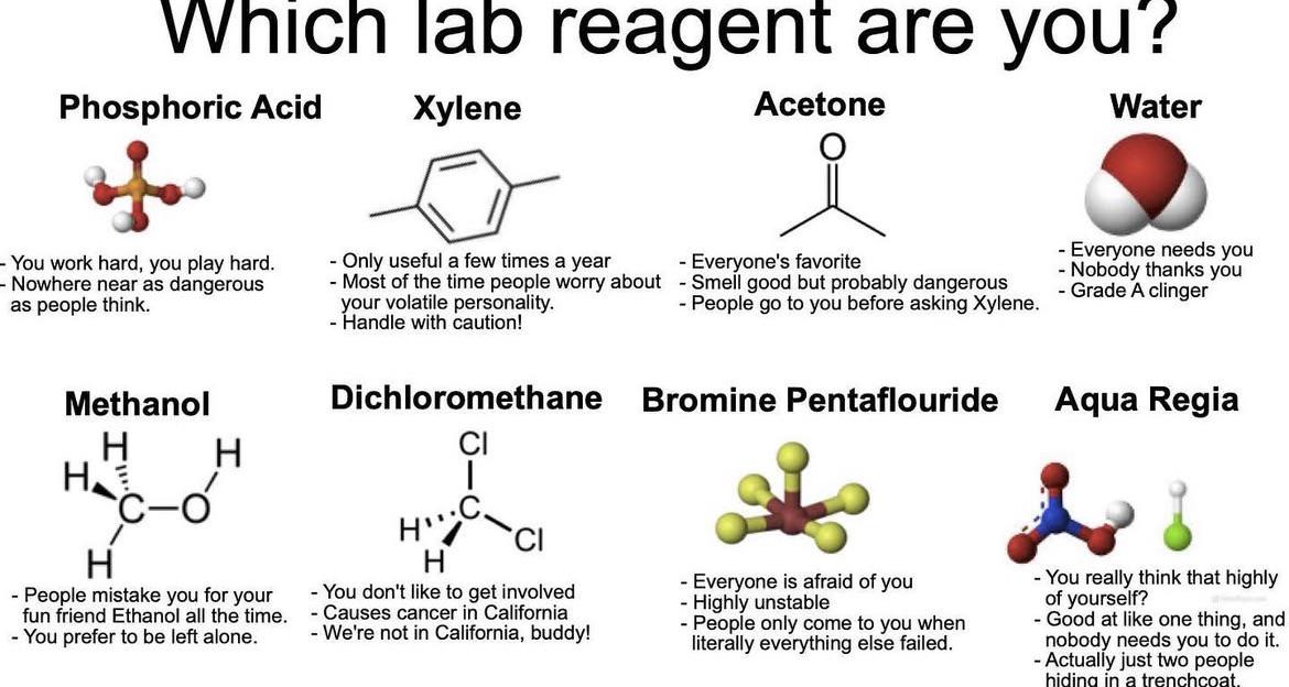 Which Lab Reagent Are You?