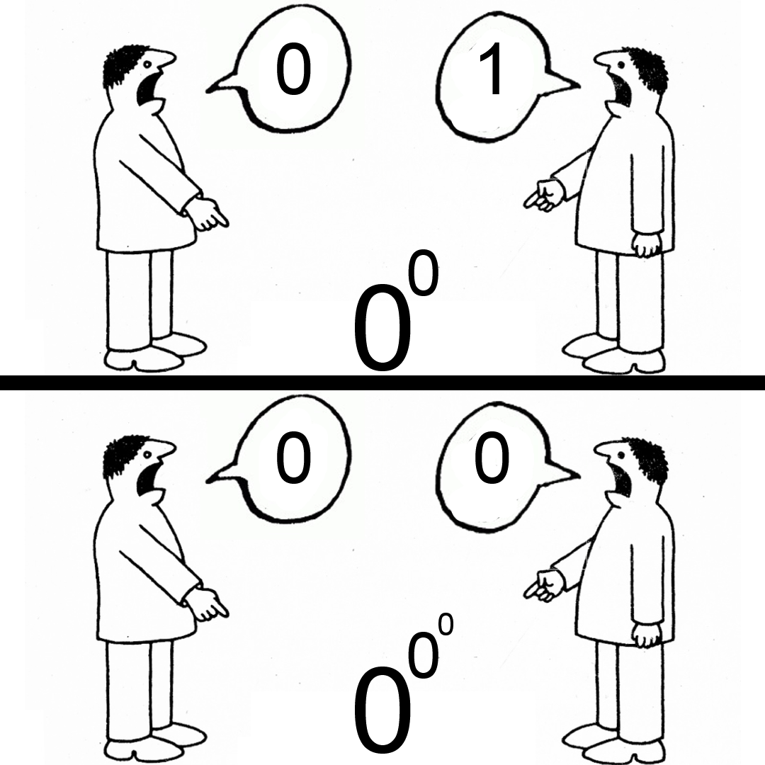 Binary Perspectives Matter