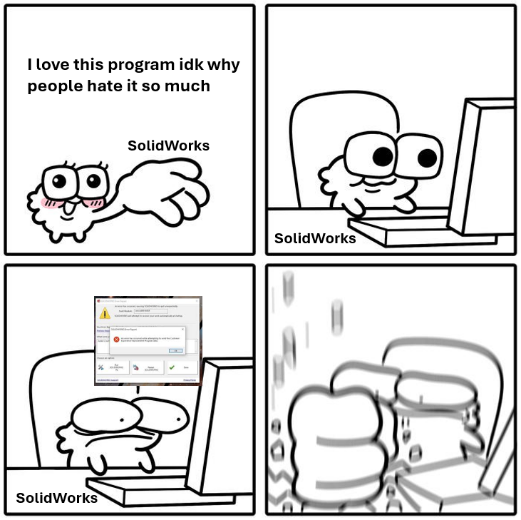 The Average Mechanical Engineering Experience