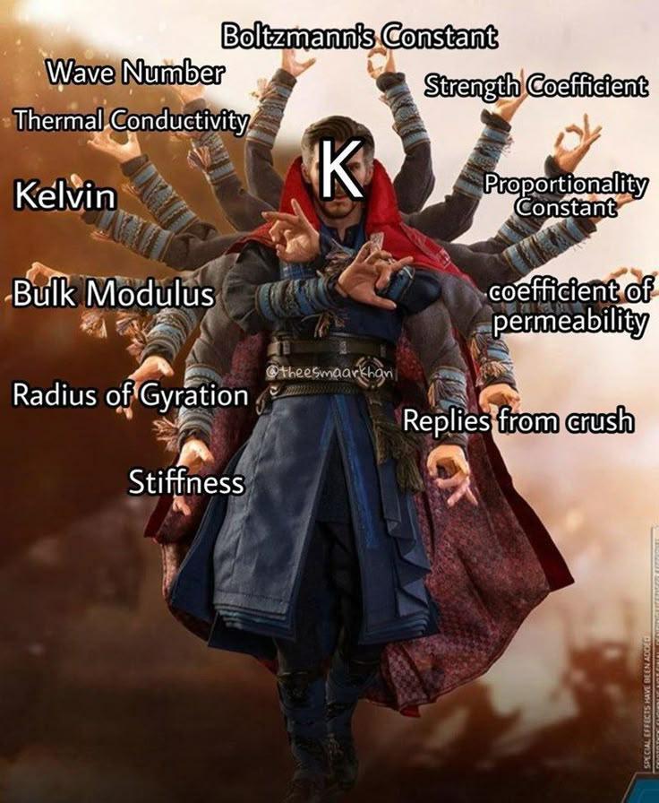 Doctor K And The Multiverse Of Constants