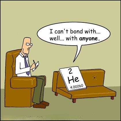 Poor Helium's Bonding Issues