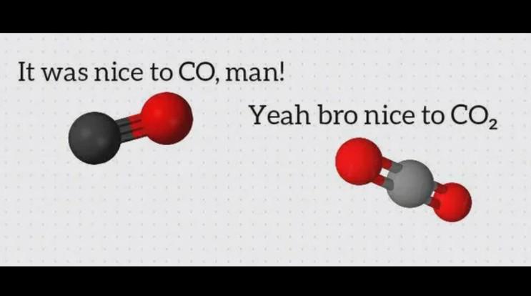 Molecular Dad Jokes