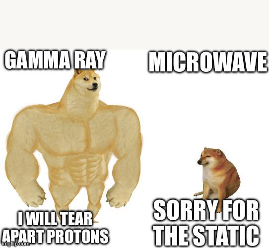 Early Universe Photons Are Not To Be Trifled With