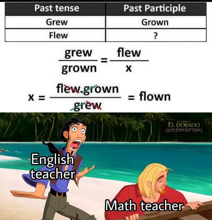 English Teacher Vs Math Teacher