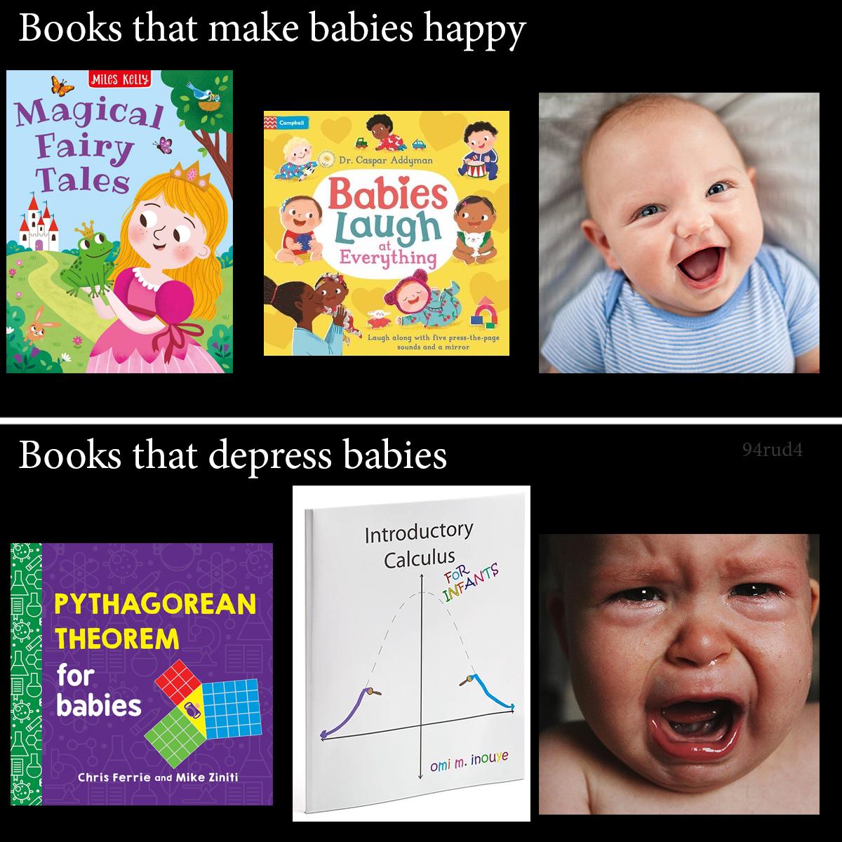 Mathematical Trauma For Tiny Humans