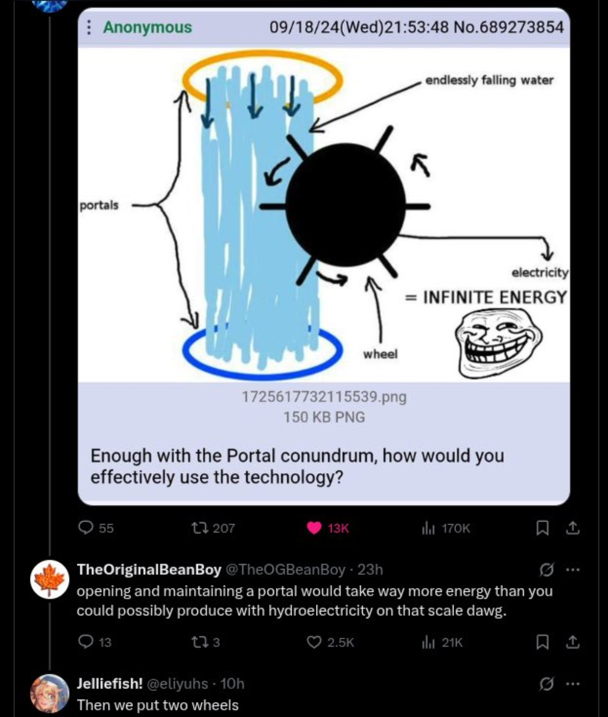 Efficient Use Of Portals