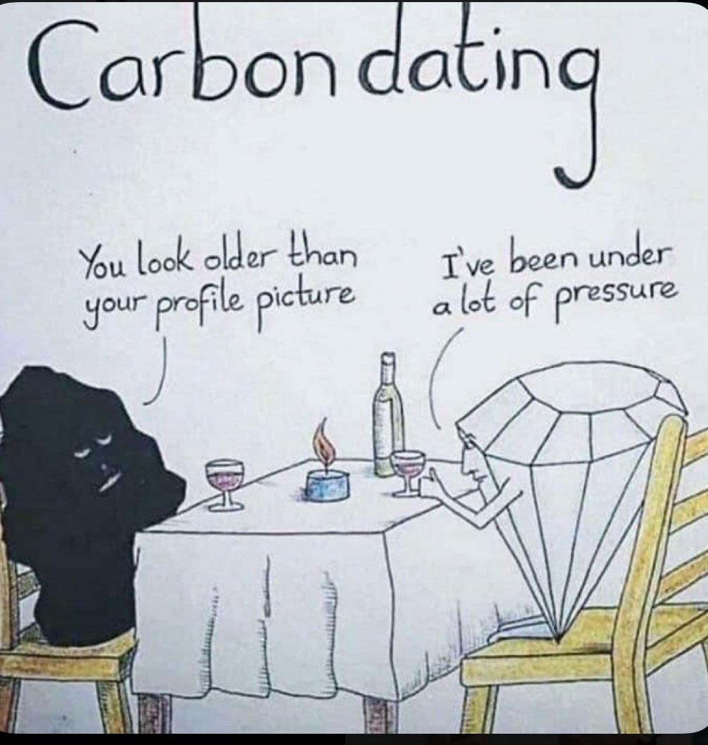 Even Carbon Is In Relationship