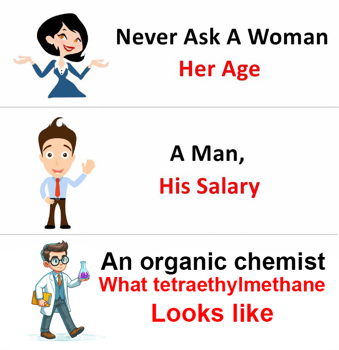 Searches Up Impossible Chemistry, Gets Molecular Anxiety