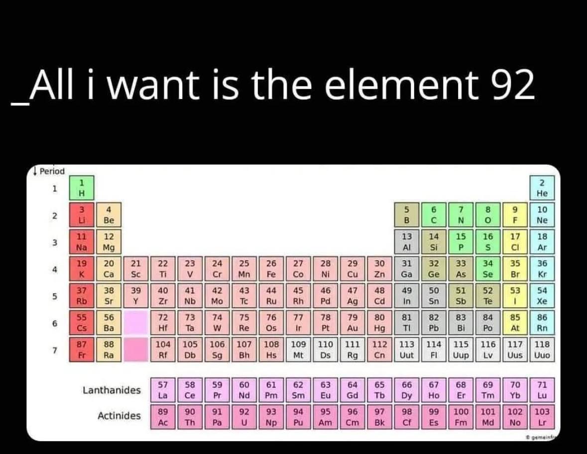 Radioactive Flirting 101