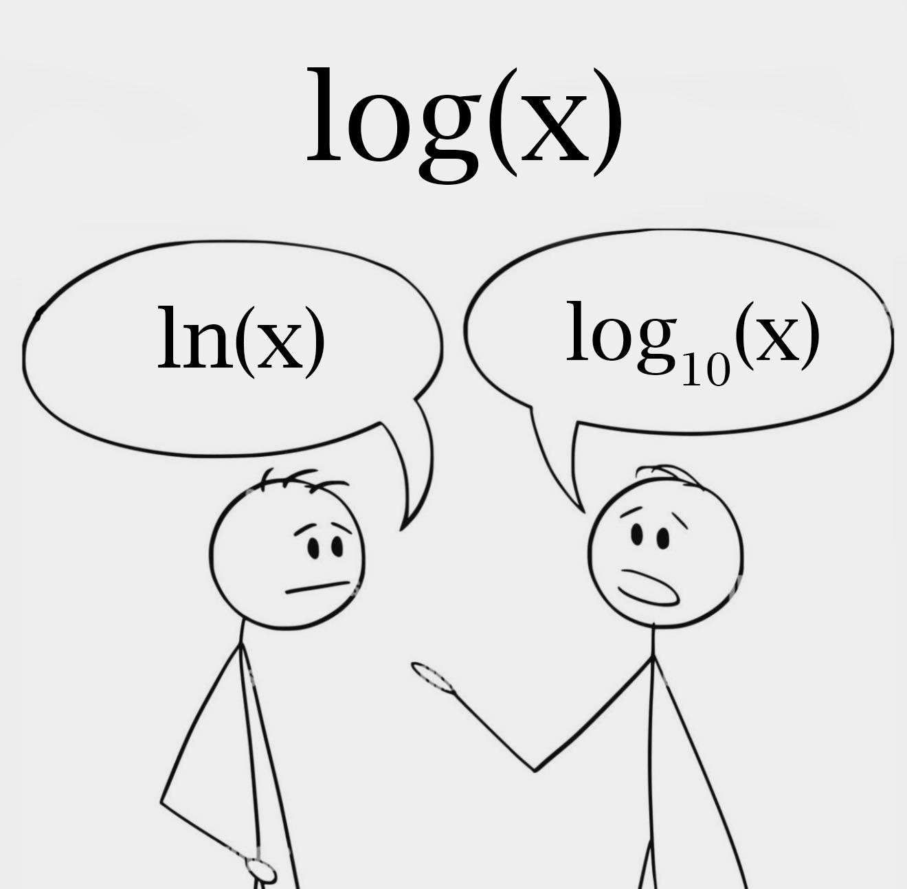 The Logarithmic Identity Crisis