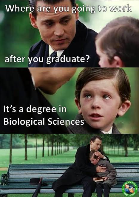The Biology Degree Reality Check
