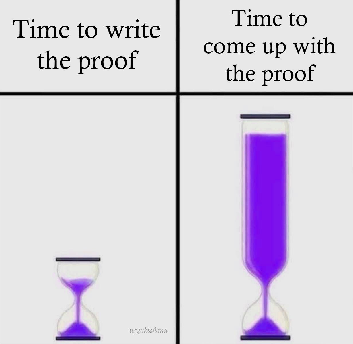 The Mathematician's Time Paradox
