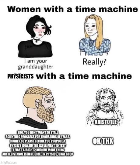 Time Machine Priorities