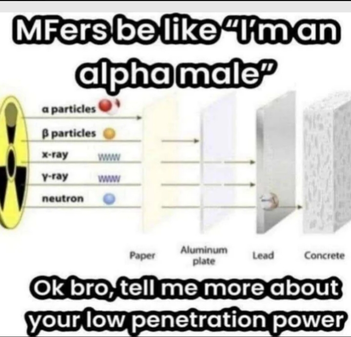 No Pp Male (Penetrating Power)