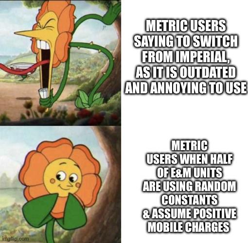 The Shocking Hypocrisy Of Measurement Systems