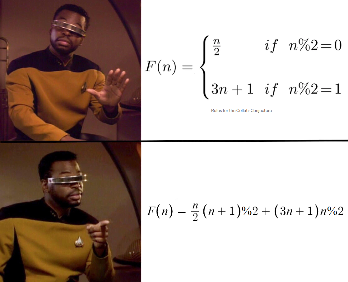 Cringe Piecewise Notation Vs Chad Purely Arithmetic Function