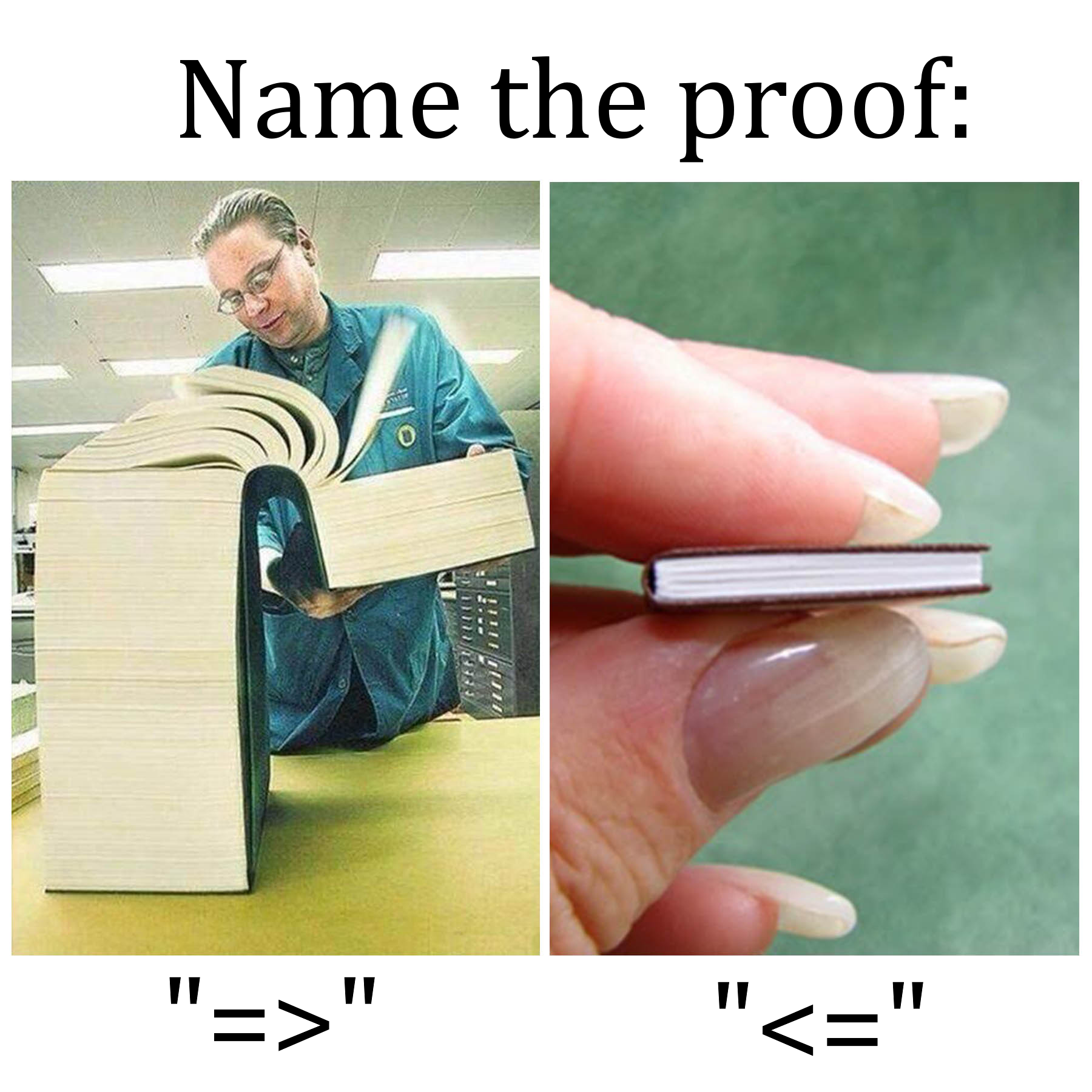 Name The Proof: Size Matters In Mathematics