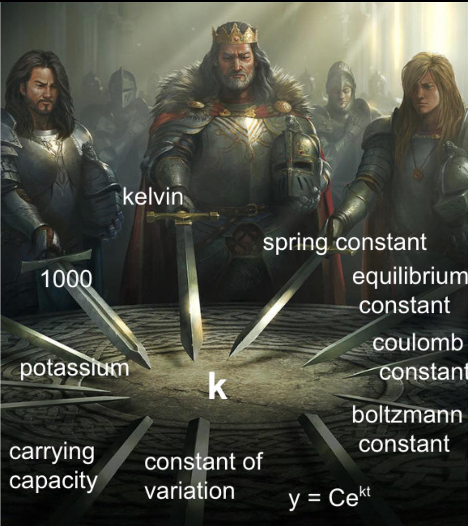 The Knights Of The Round Constant
