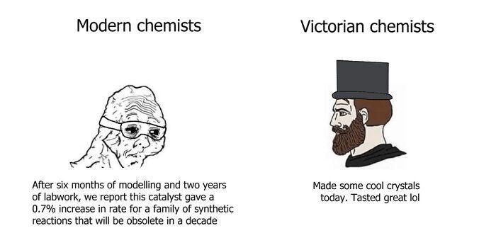 Then vs. Now: The Evolution Of Chemistry