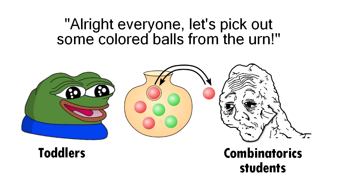 Average Combinatorics Class