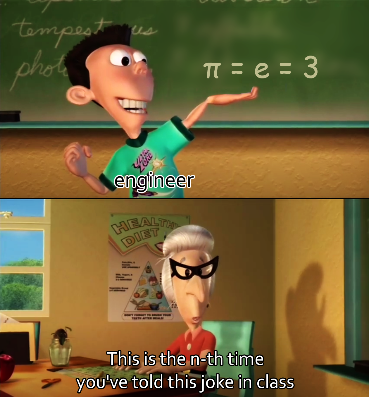 The Engineer's Approximation Heresy