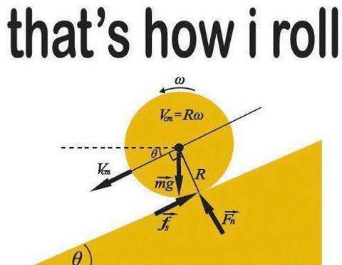That's How I Roll - Physically Speaking