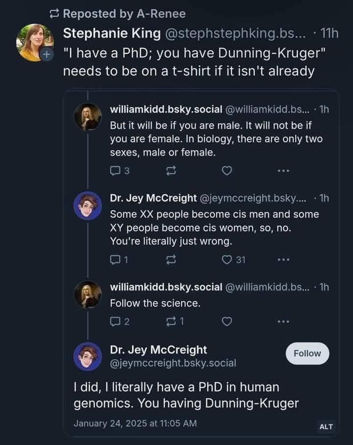 When Dunning-Kruger Meets A PhD In Genomics