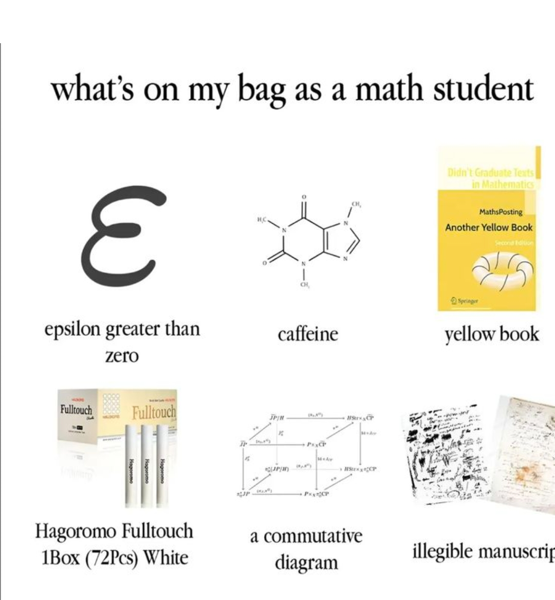 The Math Student's Survival Backpack