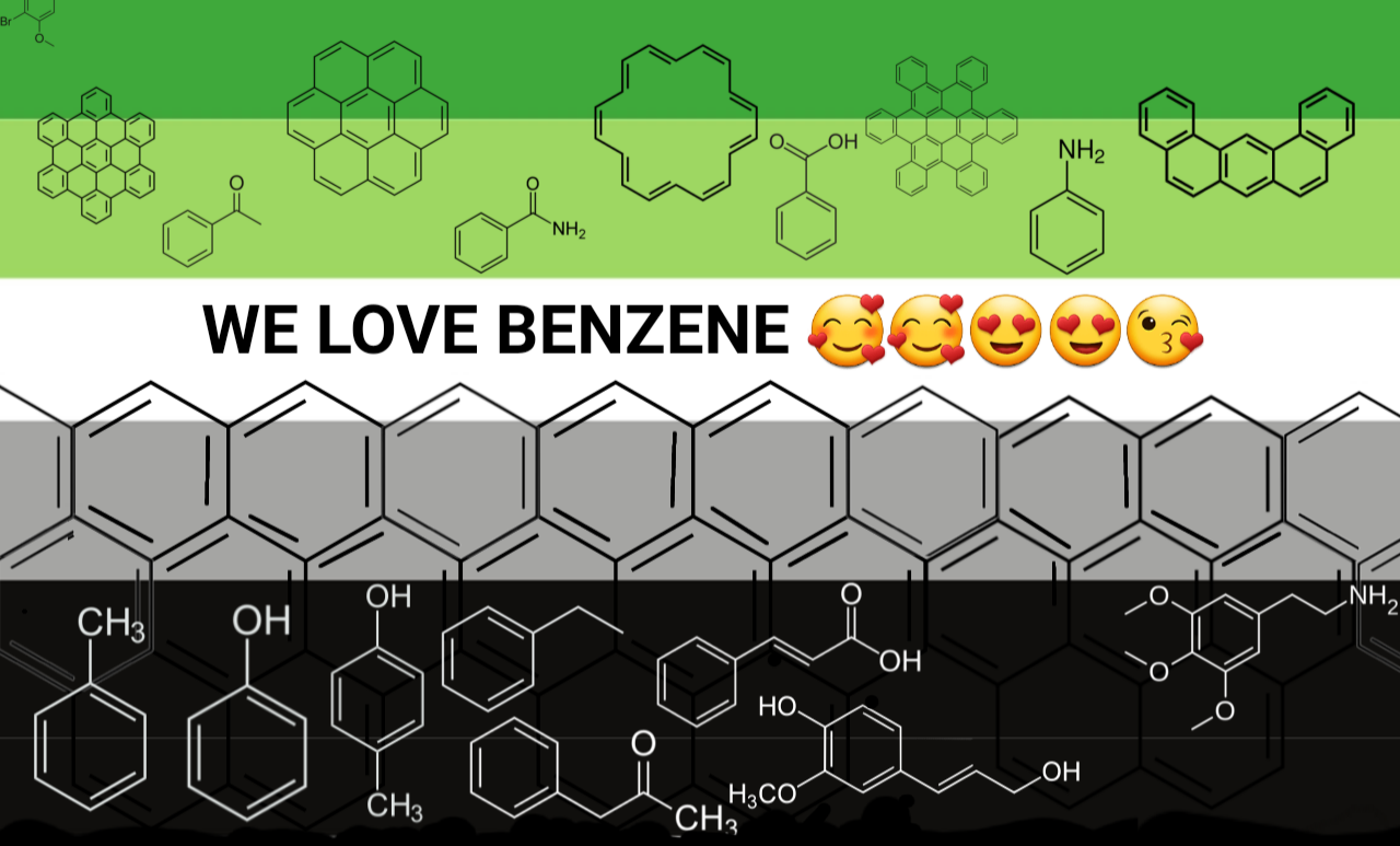 Aromatic Pride