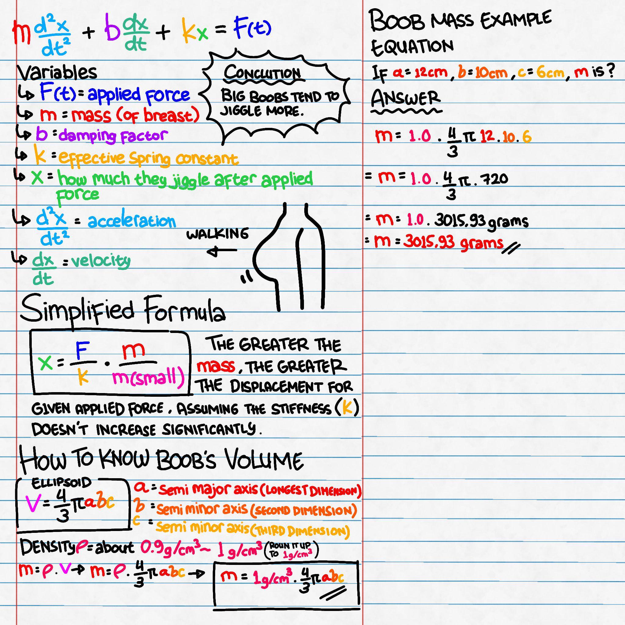 The Differential Equation Of Jiggle Physics