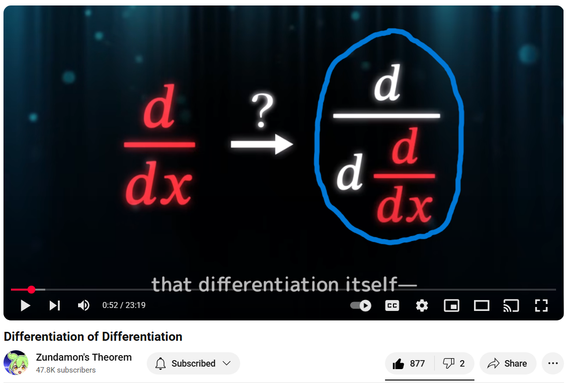 New Notation For Second Derivative Just Dropped