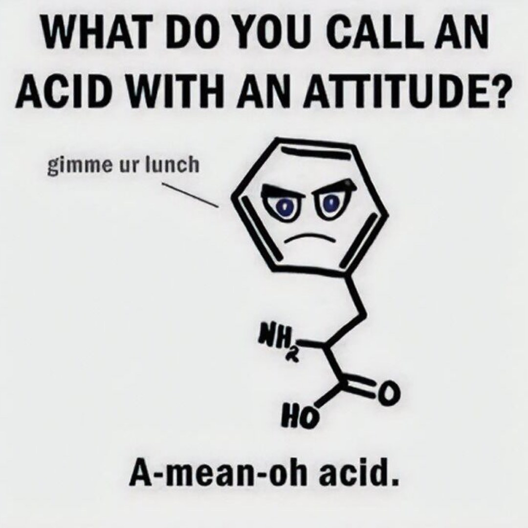 Don't Mess With This Acid (pH-enomenally Grumpy)