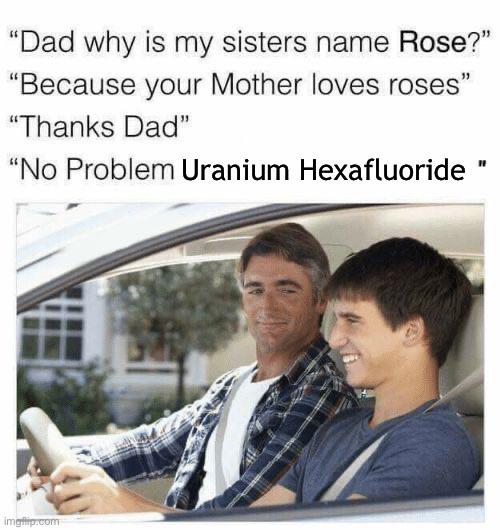 Uranium Hexafluoride: The Gift That Keeps On Glowing