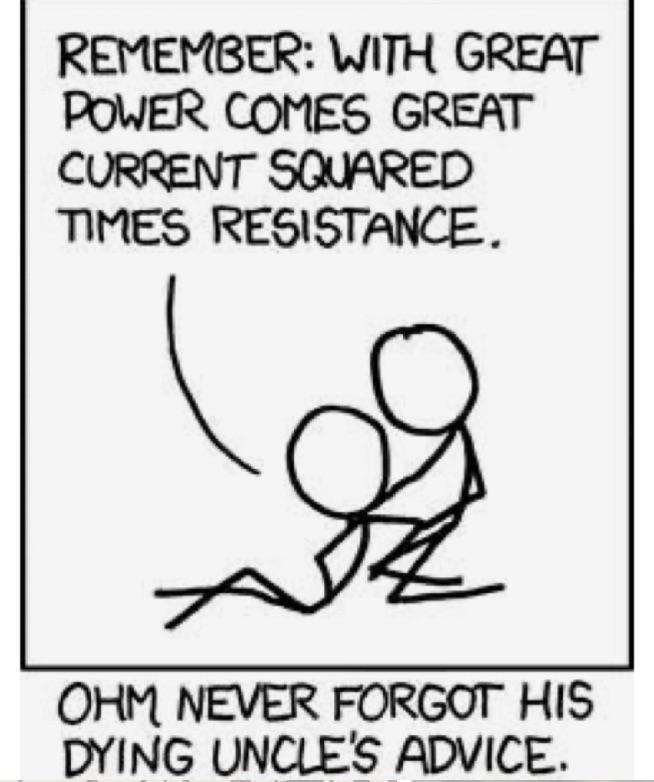 With Great Power Comes Great Electrical Formulas