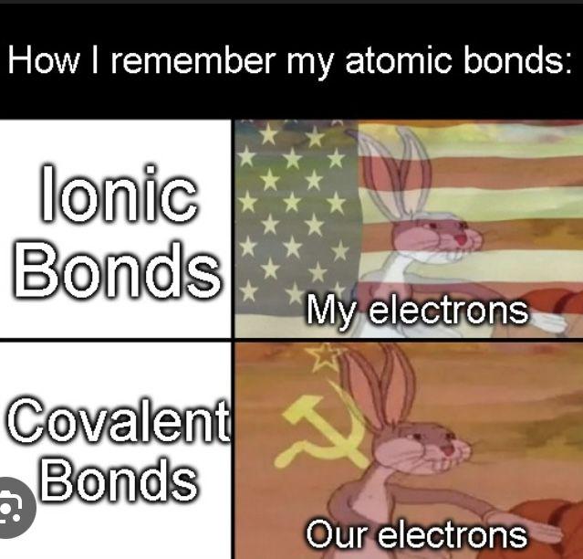 How I Remember My Atomic Bonds