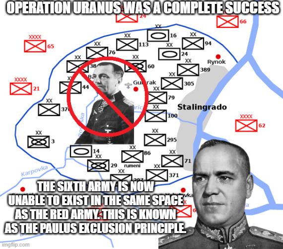 When Quantum Physics Meets Military Strategy