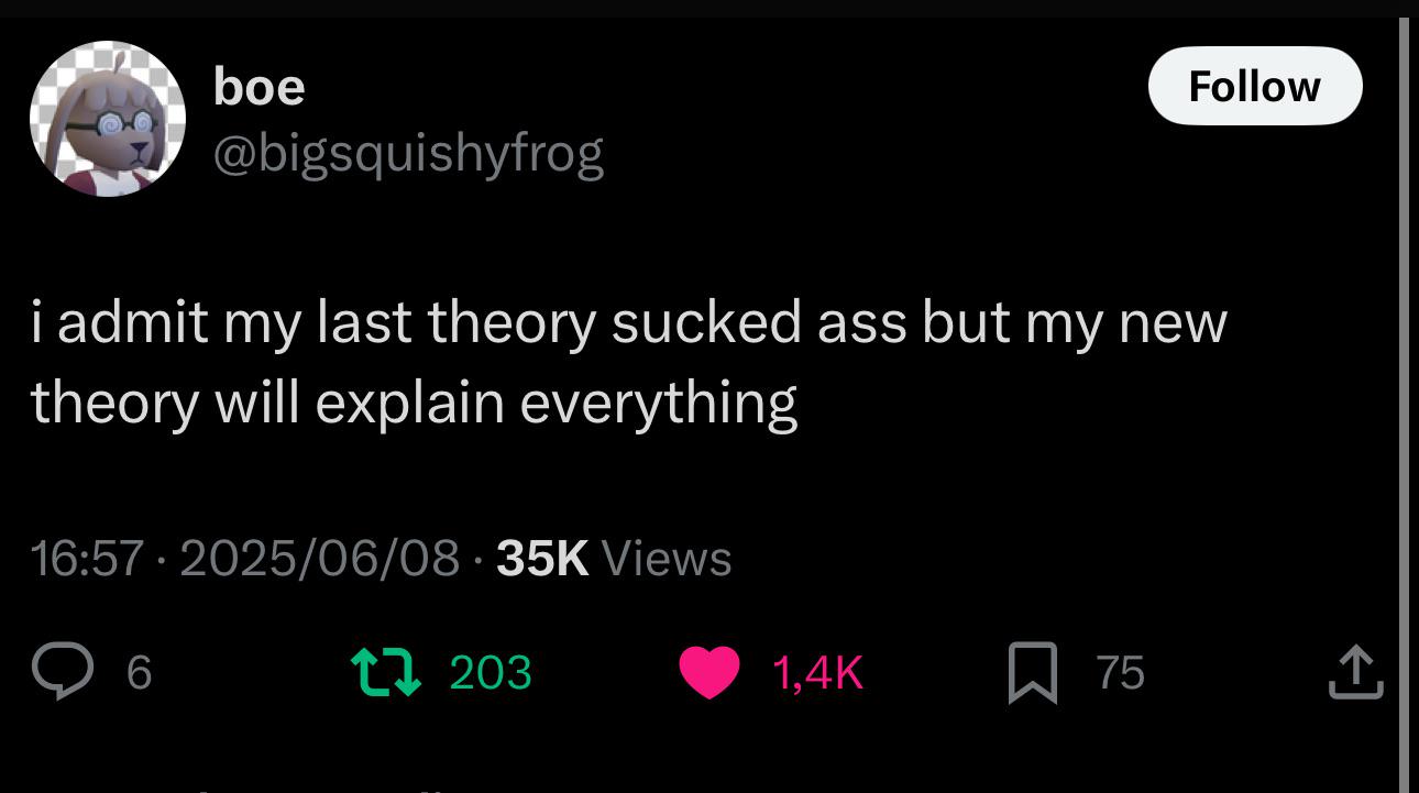 The Mathematical Optimism Cycle