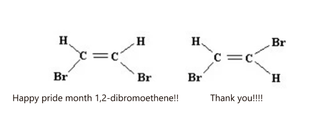 Olefin? More Like Allyfin