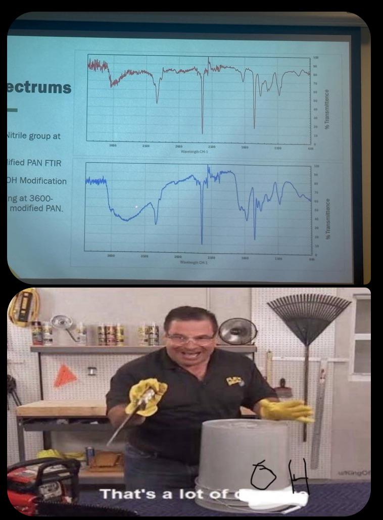 Made This During A Presentation