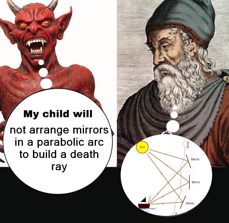 Archimedes' Death Ray: Parental Guidance Required