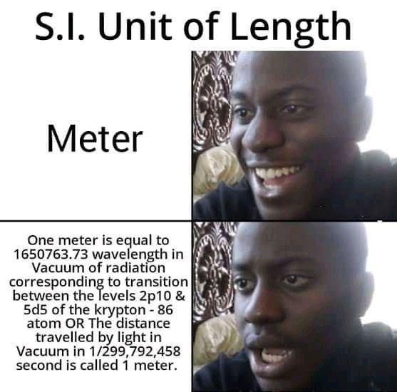 S.I. Unit Of Length