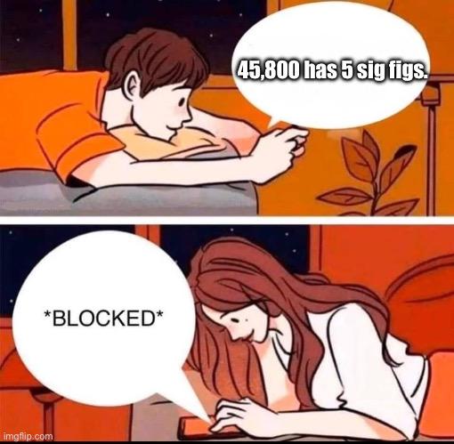 When Significant Figures Ruin Your Love Life